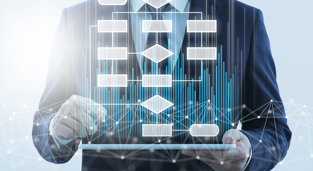 応募から受験まで自動化できる