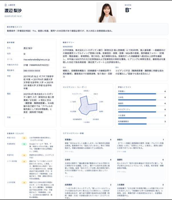 統合レポート